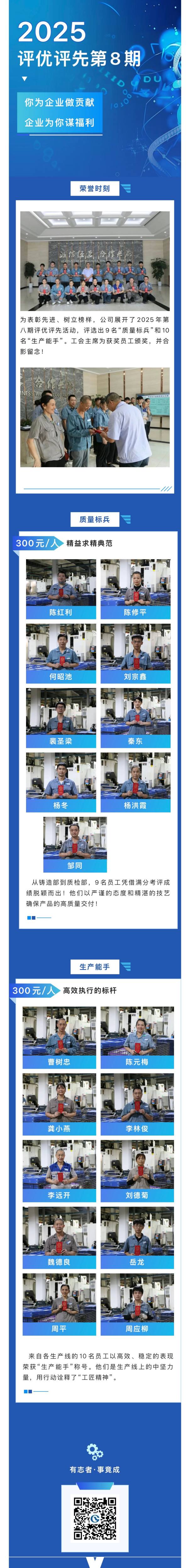 評(píng)優(yōu)獎(jiǎng)勵(lì)第八期(1).jpg
